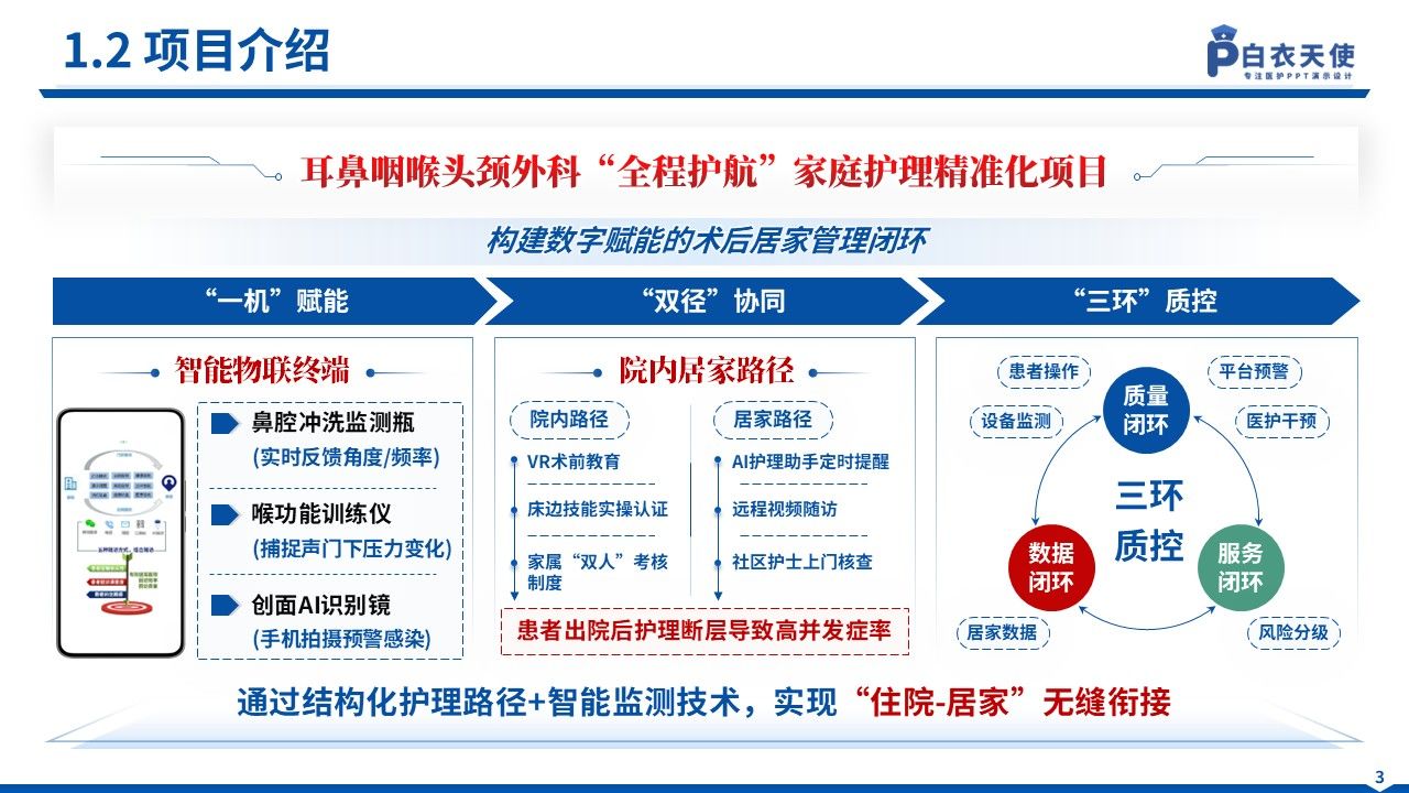 127期-一科一品(耳鼻咽喉头颈外科)第3页预览