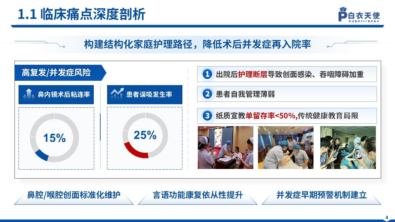 127期-一科一品(耳鼻咽喉头颈外科)第4页预览