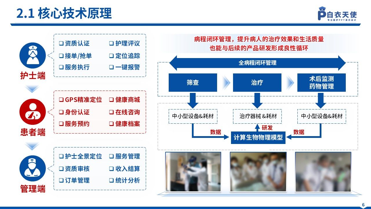 127期-一科一品(耳鼻咽喉头颈外科)第6页预览