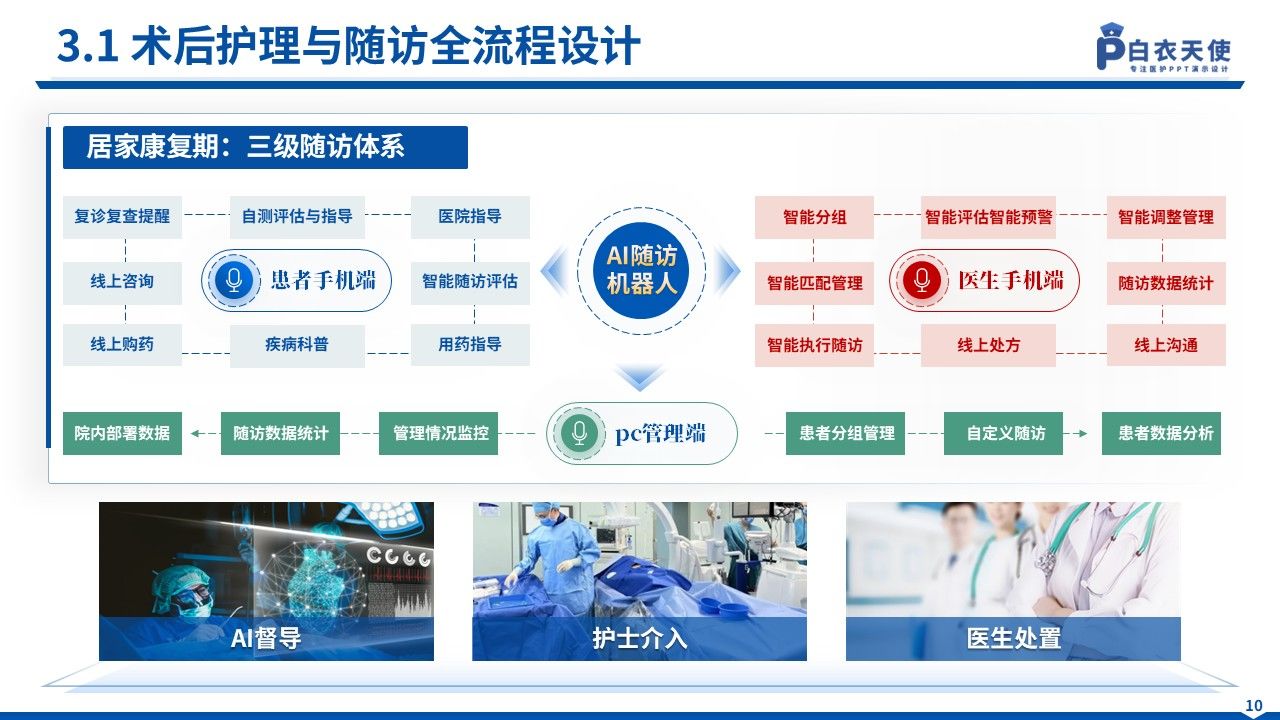 127期-一科一品(耳鼻咽喉头颈外科)第10页预览