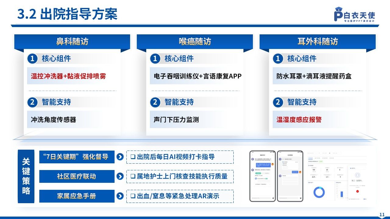 127期-一科一品(耳鼻咽喉头颈外科)第11页预览