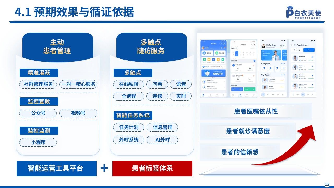 127期-一科一品(耳鼻咽喉头颈外科)第12页预览