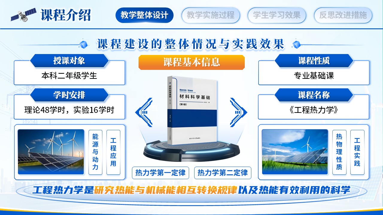 《工程热力学》教学能力大赛第3页预览图