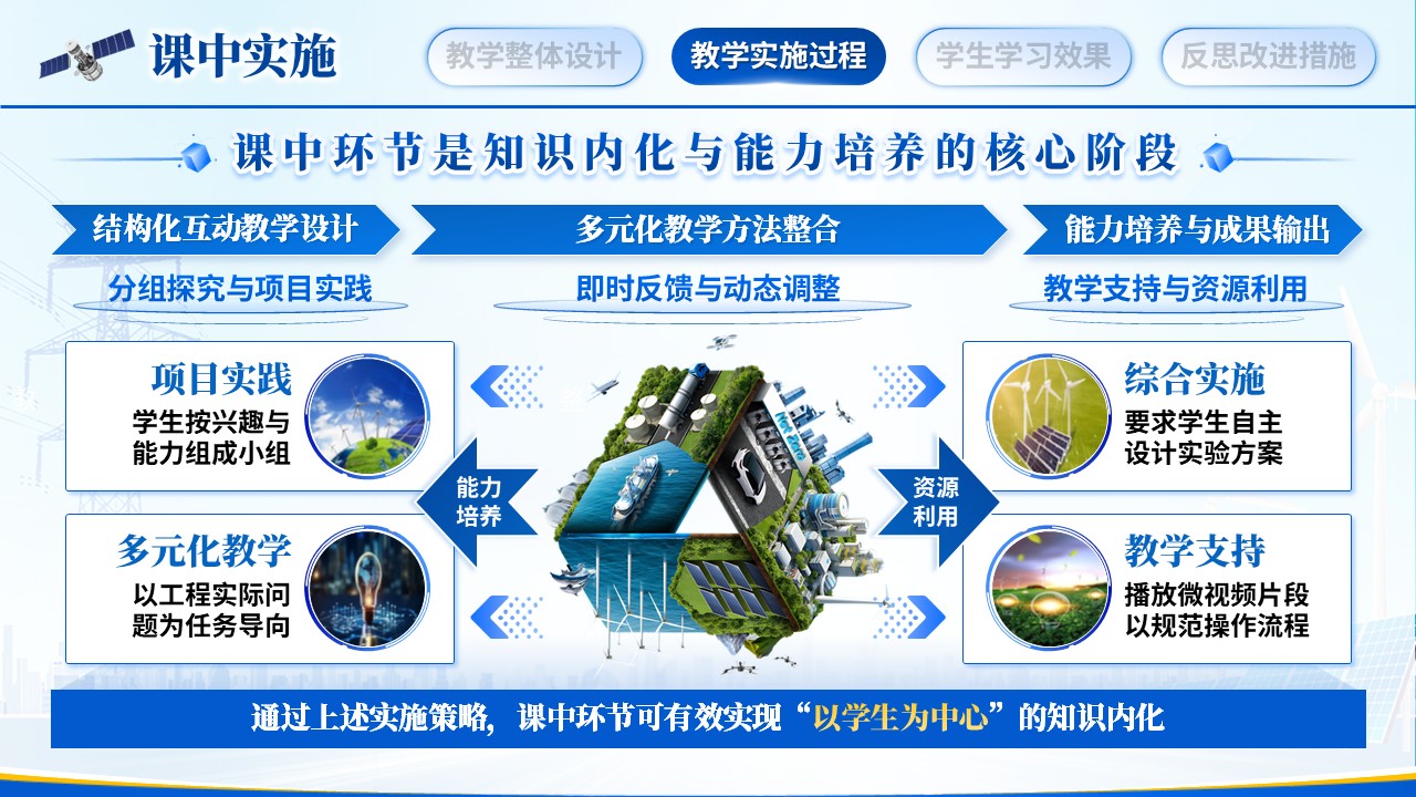 《工程热力学》教学能力大赛第7页预览图