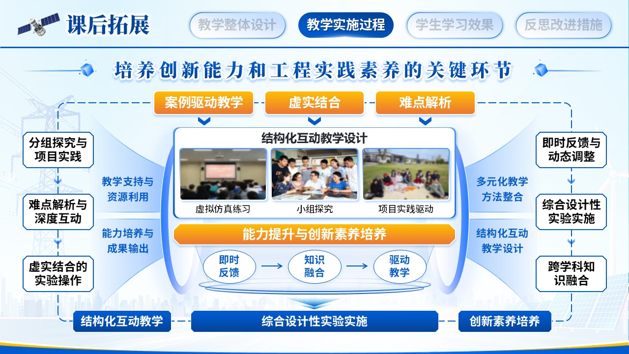 《工程热力学》教学能力大赛第8页预览图