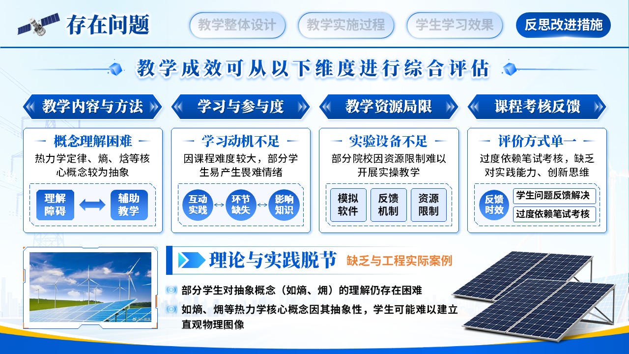 《工程热力学》教学能力大赛第11页预览图