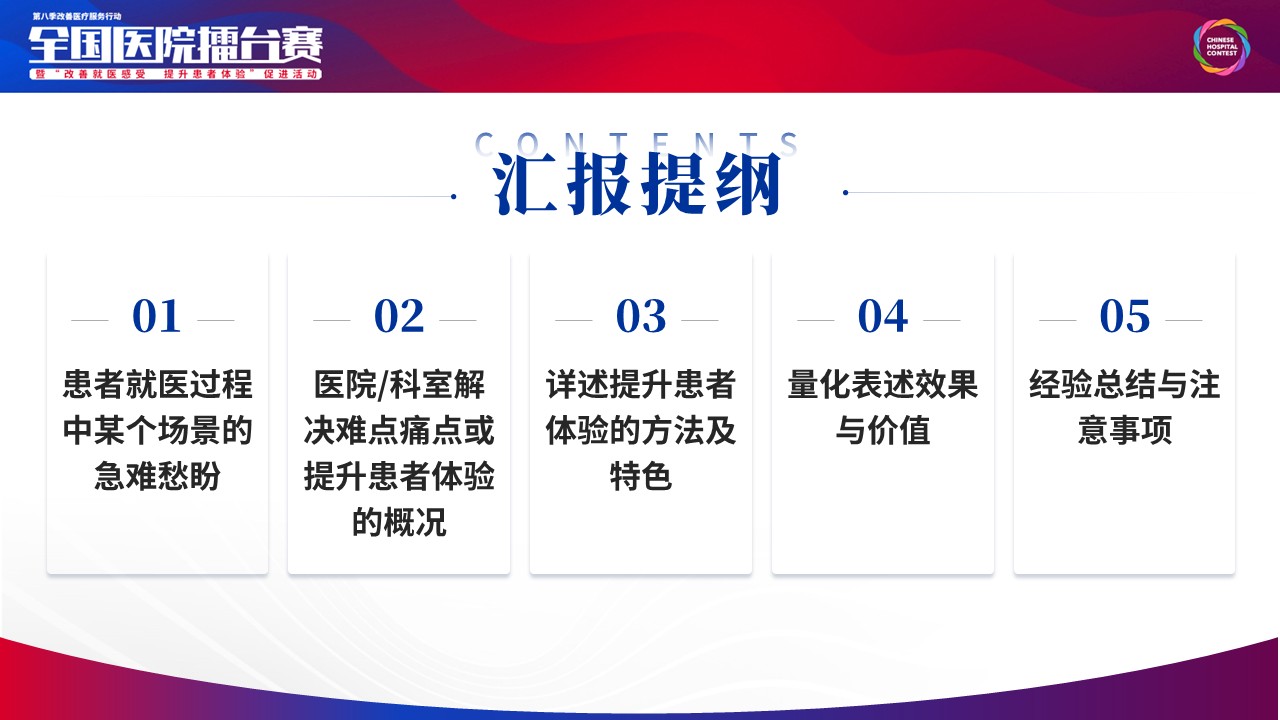 055期-擂台赛慢阻肺（红蓝色-有logo）第2页预览