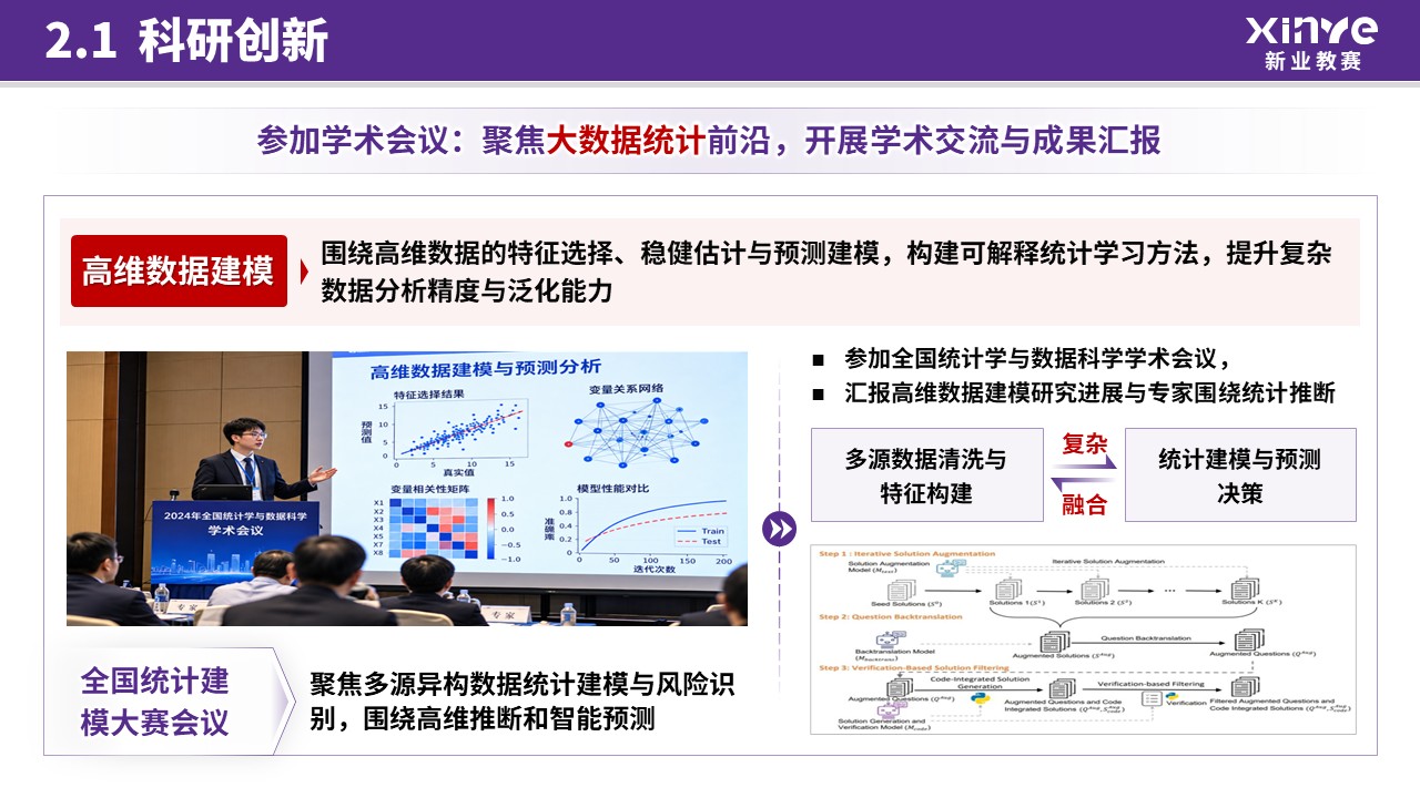 国家奖学金（大数据统计-紫色）第6页预览图