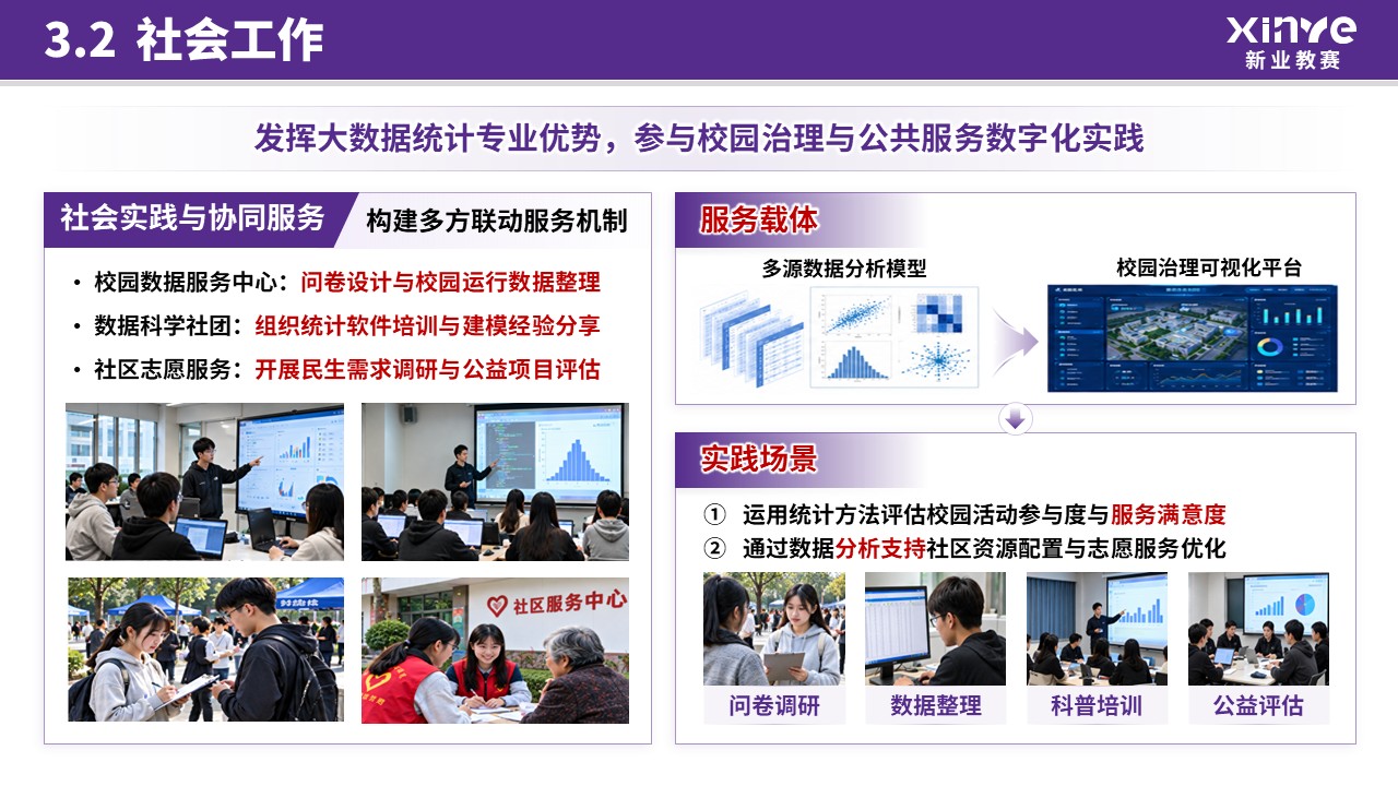 国家奖学金（大数据统计-紫色）第11页预览图