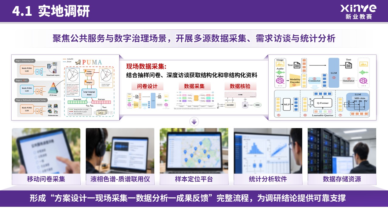 国家奖学金（大数据统计-紫色）第13页预览图