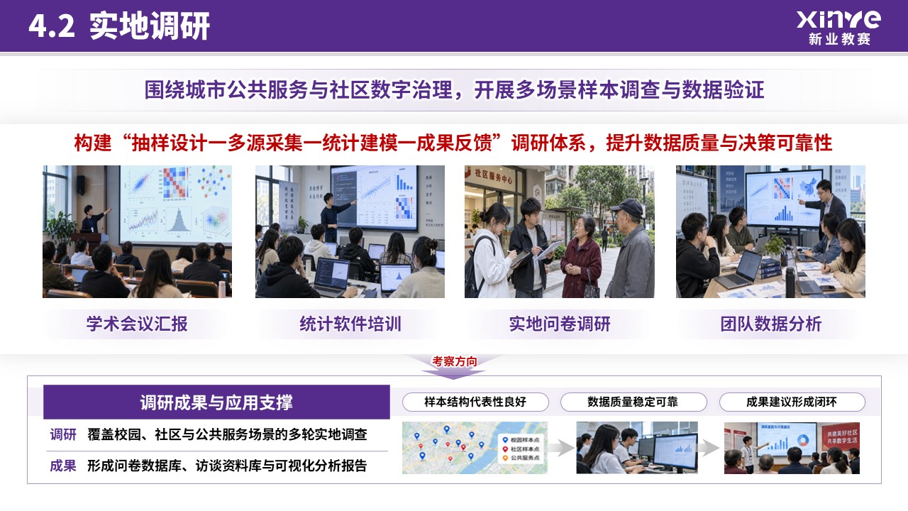 国家奖学金（大数据统计-紫色）第14页预览图
