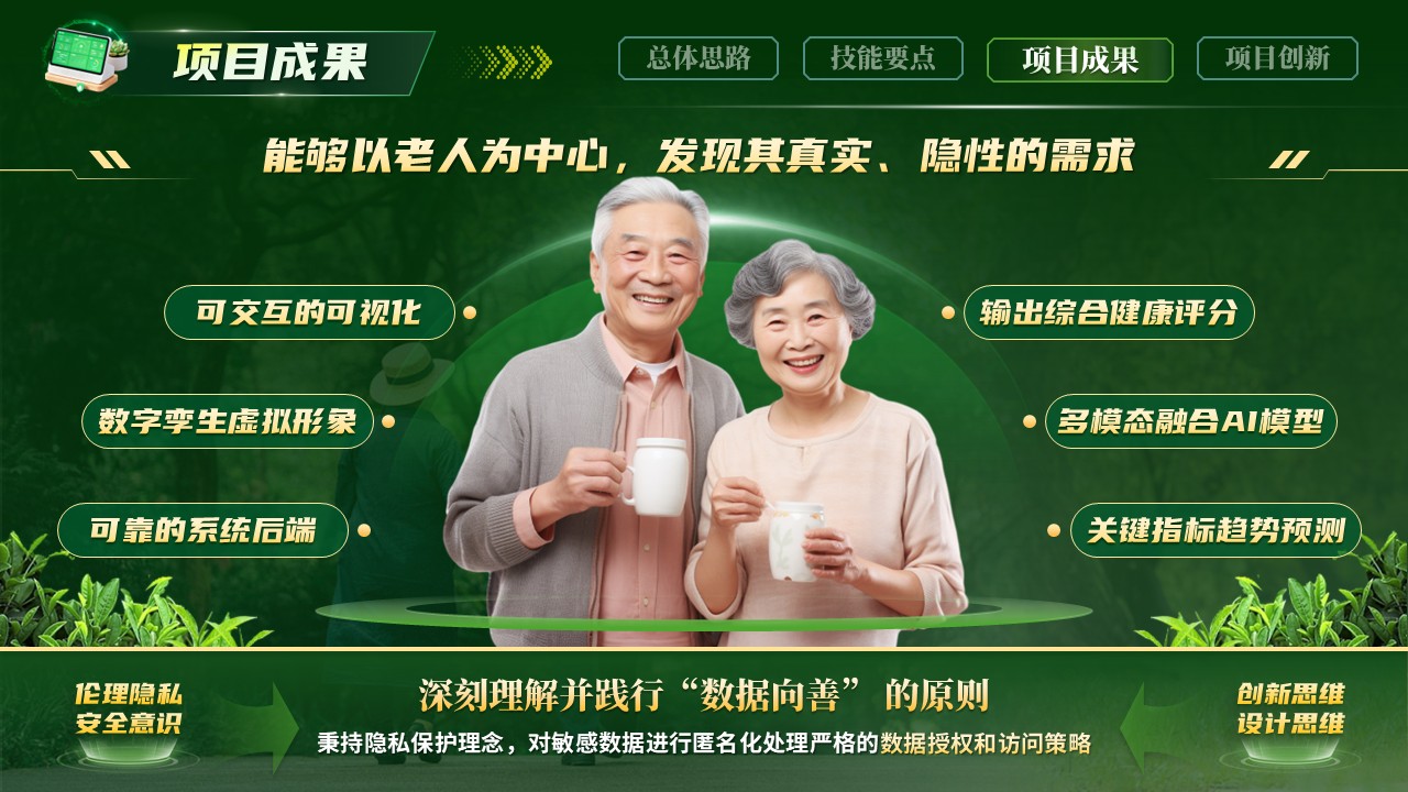 《数字孪生暖陪伴》世界技能大赛第8页预览图