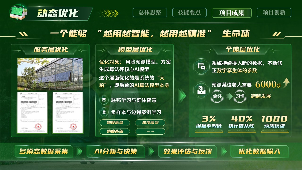 《数字孪生暖陪伴》世界技能大赛第10页预览图