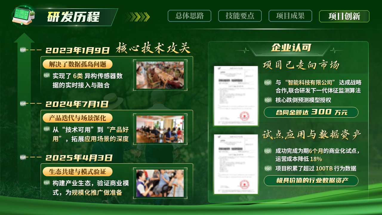 《数字孪生暖陪伴》世界技能大赛第12页预览图