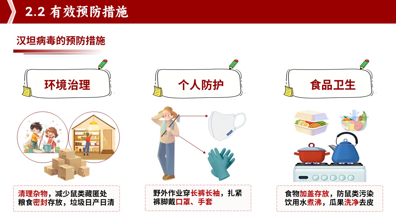 93-守住鼠来的危机汉坦病毒防控护理第8页预览