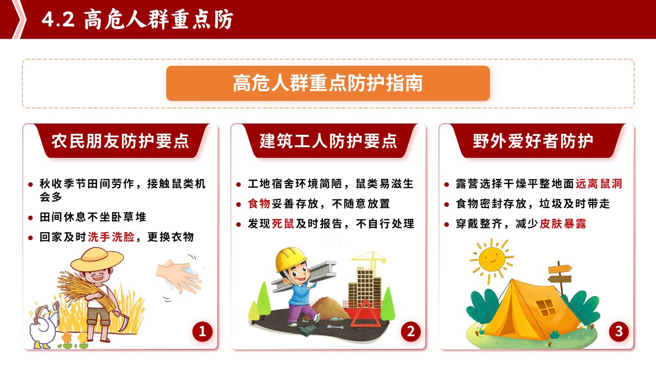 93-守住鼠来的危机汉坦病毒防控护理第16页预览