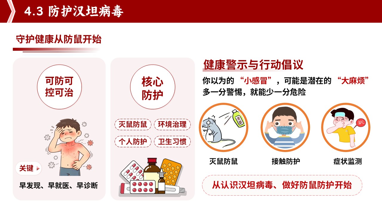 93-守住鼠来的危机汉坦病毒防控护理第17页预览