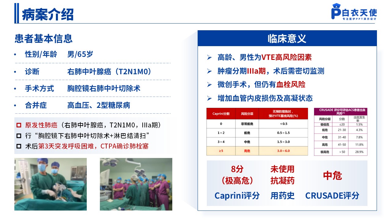 139期-护理个案（抗凝治疗关键与反思）蓝色第6页预览