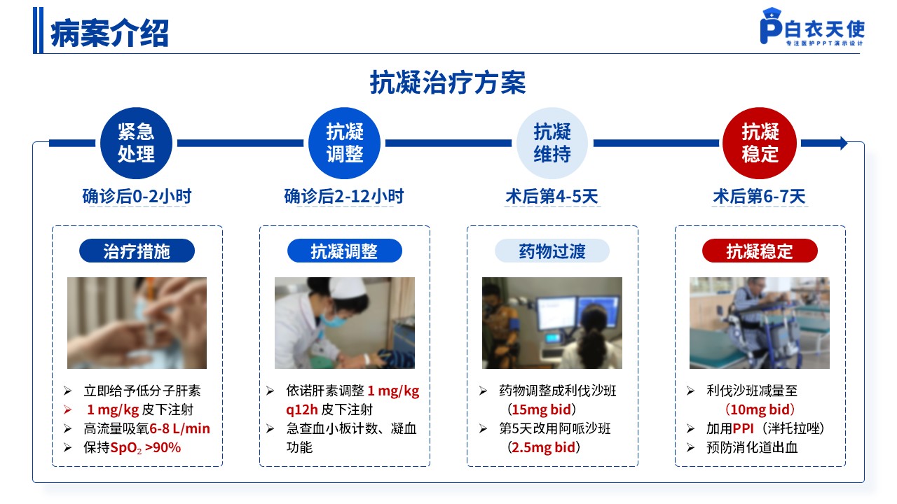 139期-护理个案（抗凝治疗关键与反思）蓝色第8页预览