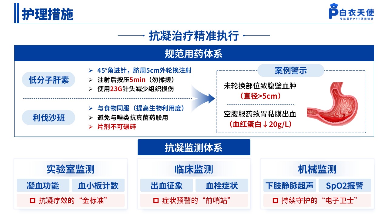 139期-护理个案（抗凝治疗关键与反思）蓝色第12页预览