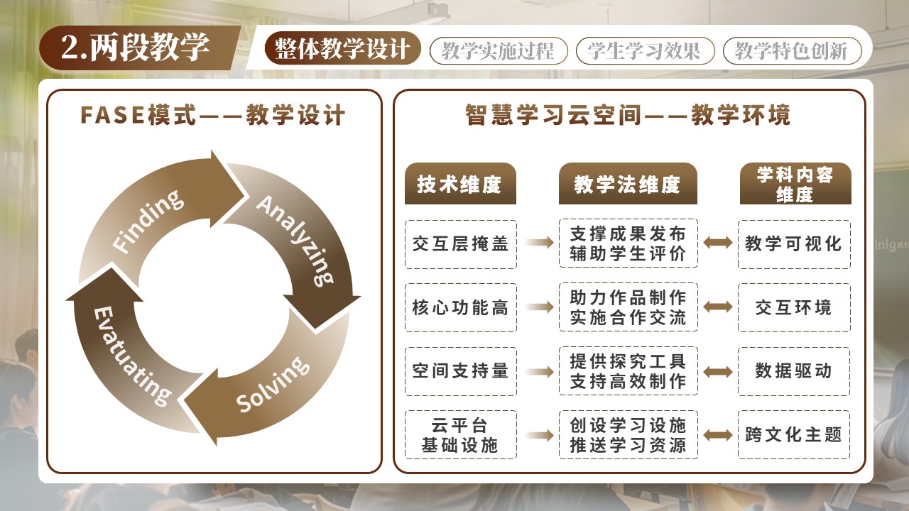 大学英语第4页预览图