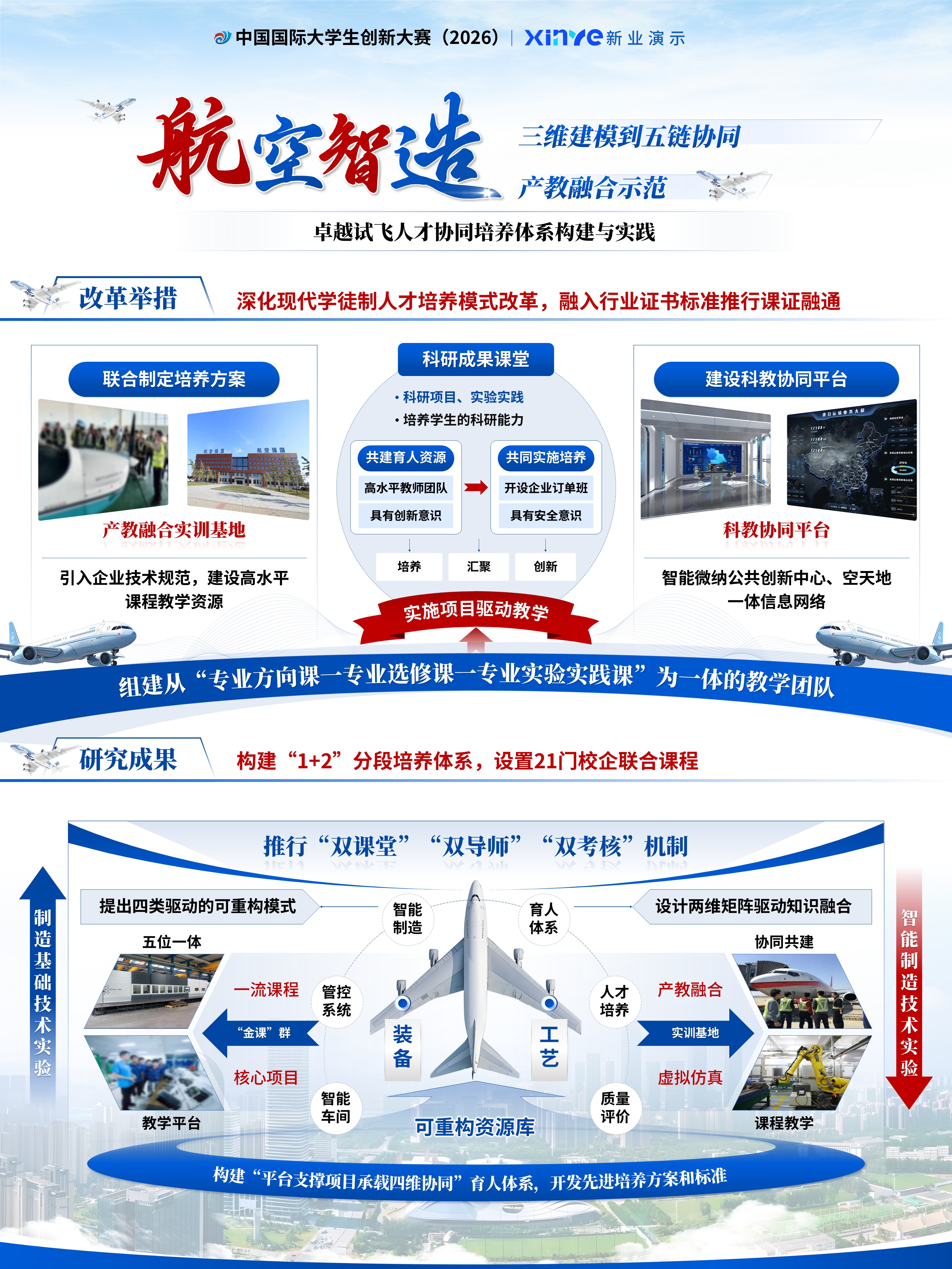 sc-教学展板（航空智造）第2页预览图