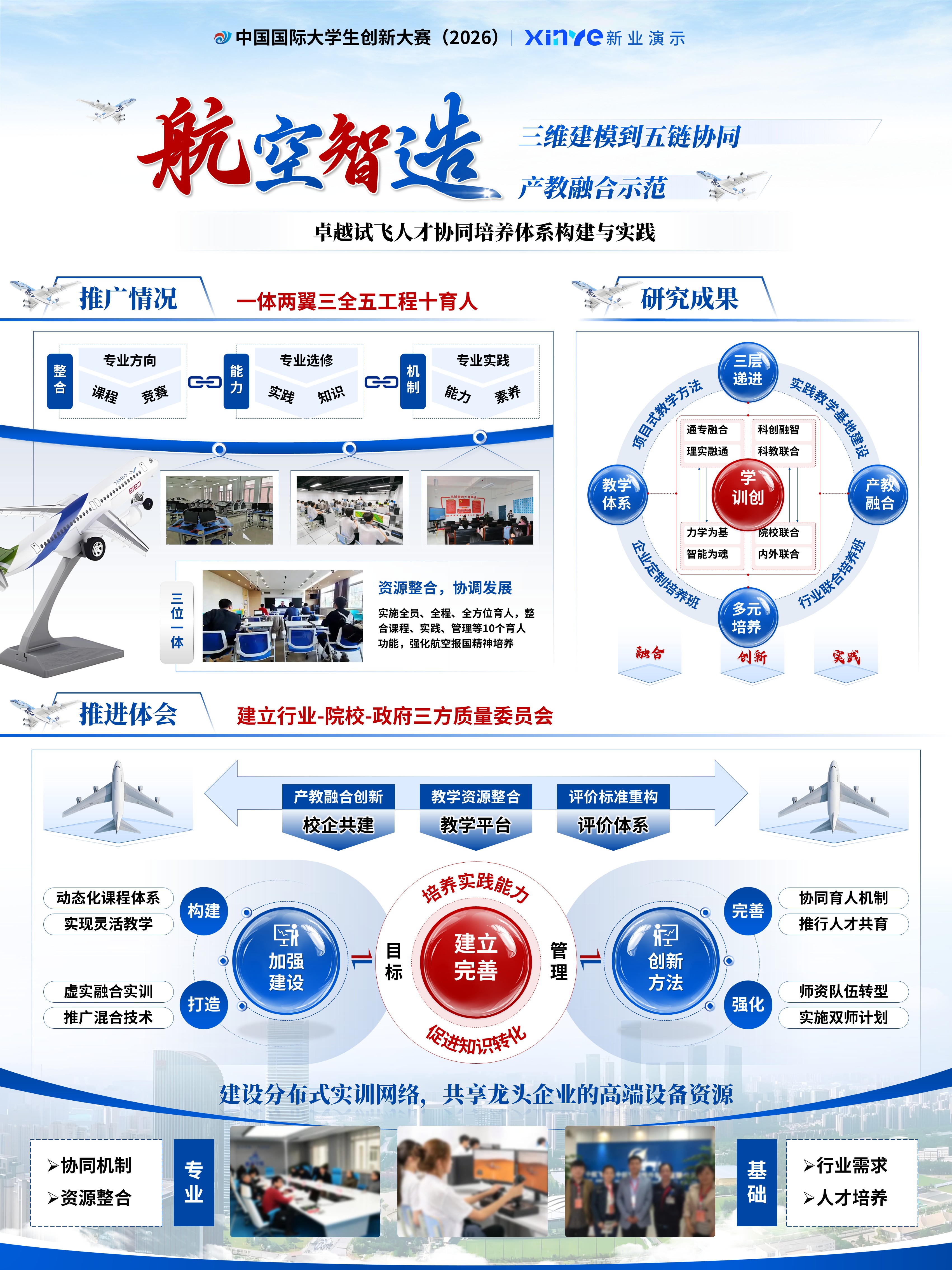 sc-教学展板（航空智造）第3页预览图
