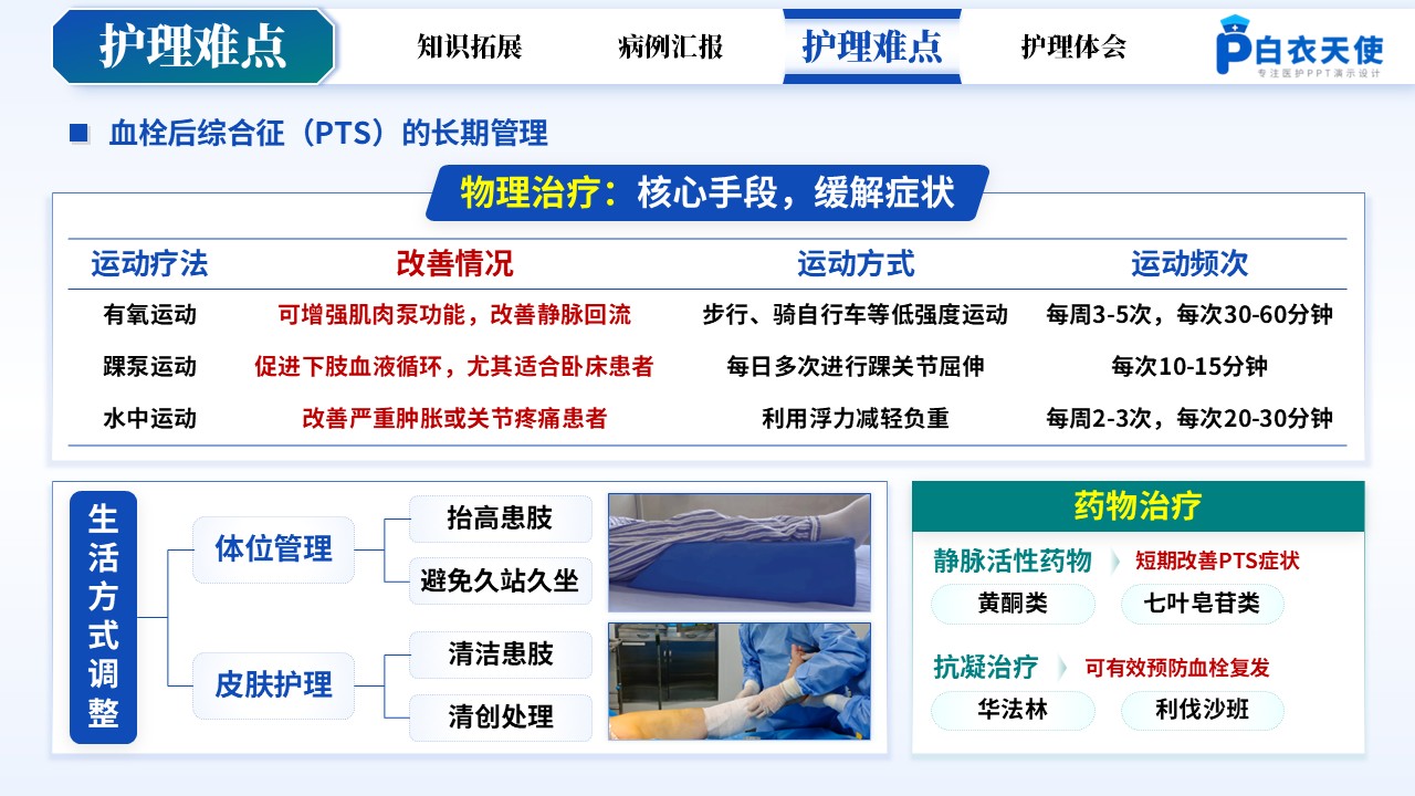 158期-疑难病例讨论-下肢深静脉血栓 第12页预览