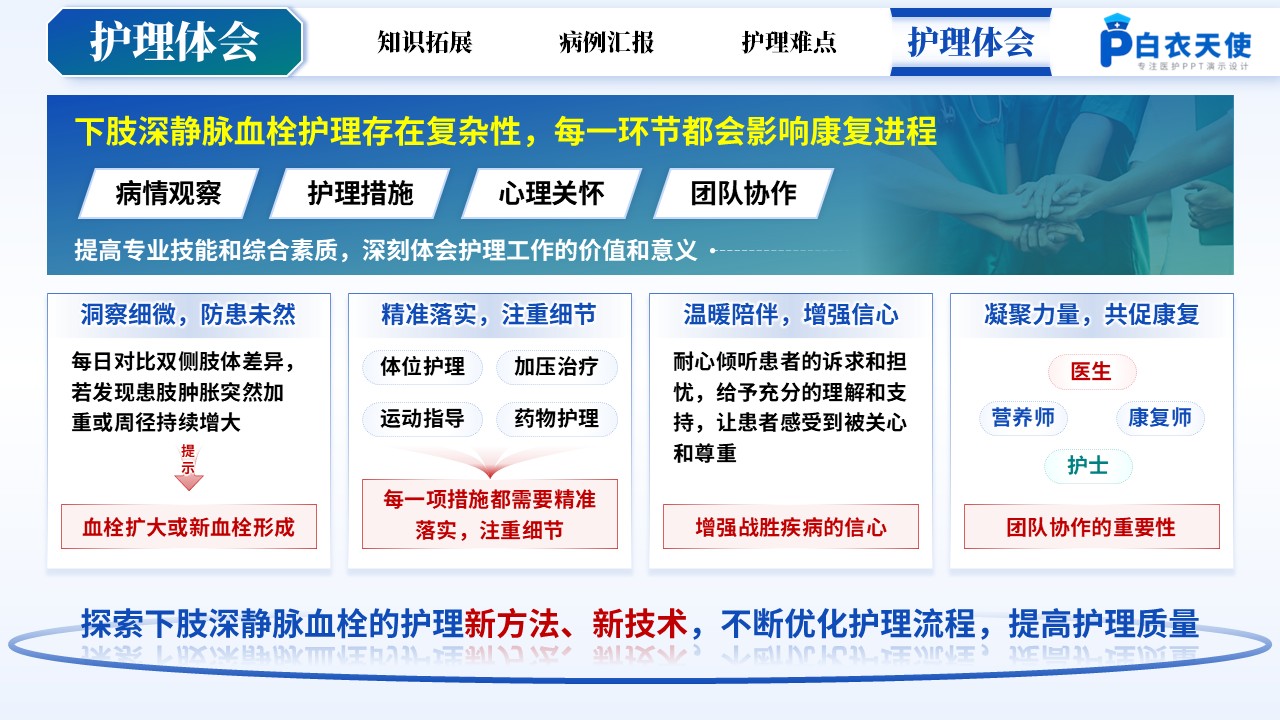 158期-疑难病例讨论-下肢深静脉血栓 第14页预览