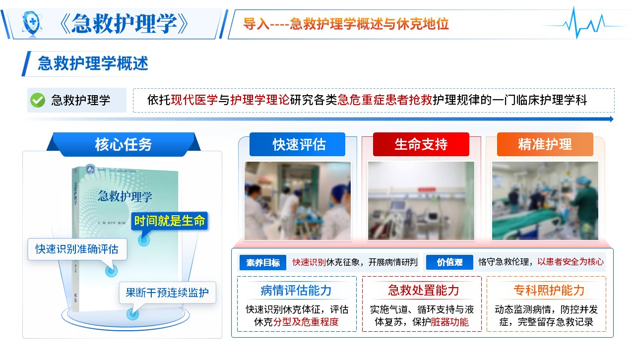 472期-青教赛-《休克急救护理》青教赛第2页预览