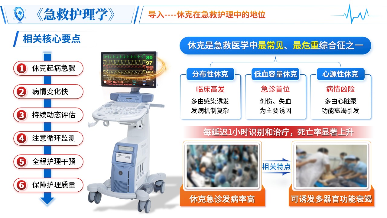 472期-青教赛-《休克急救护理》青教赛第3页预览