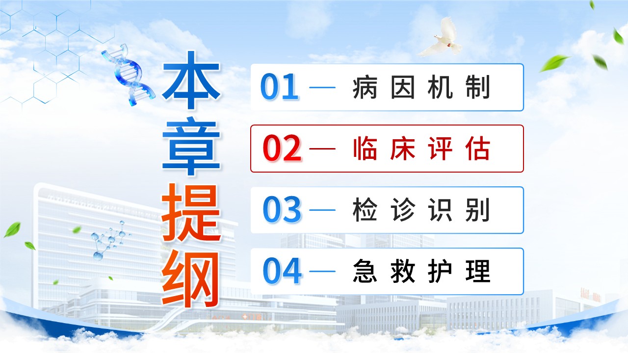 472期-青教赛-《休克急救护理》青教赛第7页预览
