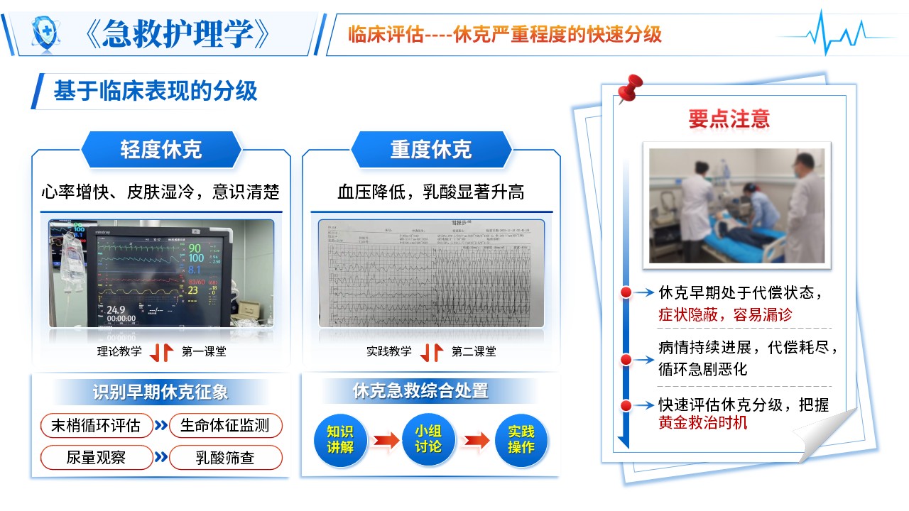 472期-青教赛-《休克急救护理》青教赛第10页预览