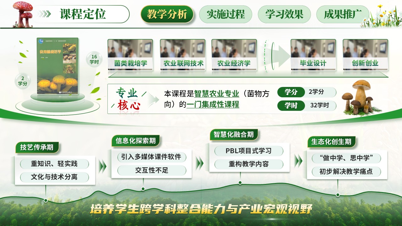 《菌赋新生》教学创新大赛第3页预览图