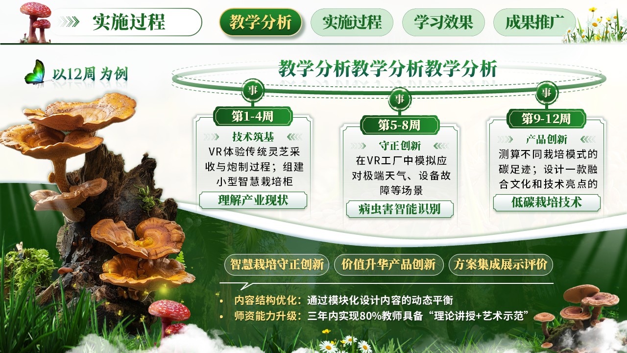 《菌赋新生》教学创新大赛第8页预览图