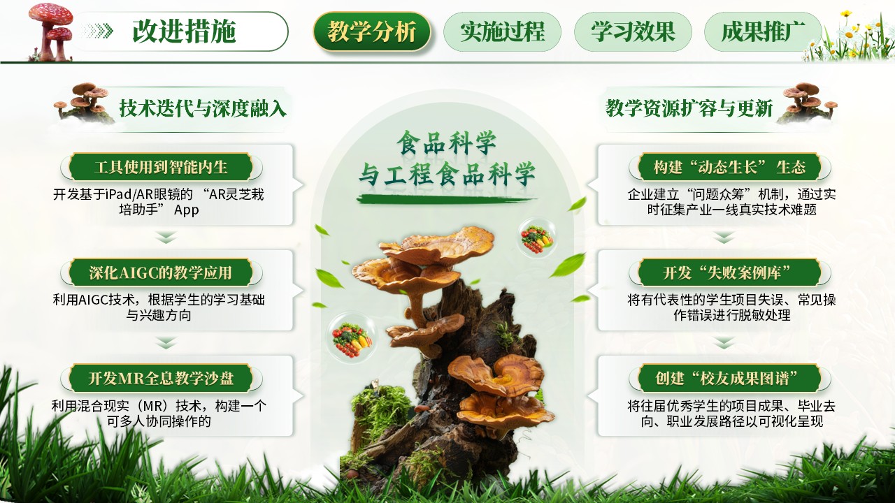《菌赋新生》教学创新大赛第12页预览图