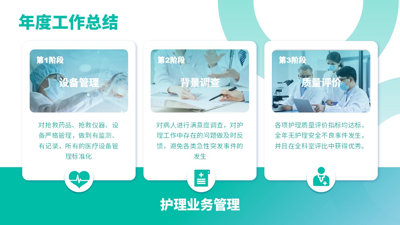 60-急诊科年终护士总结第5页预览