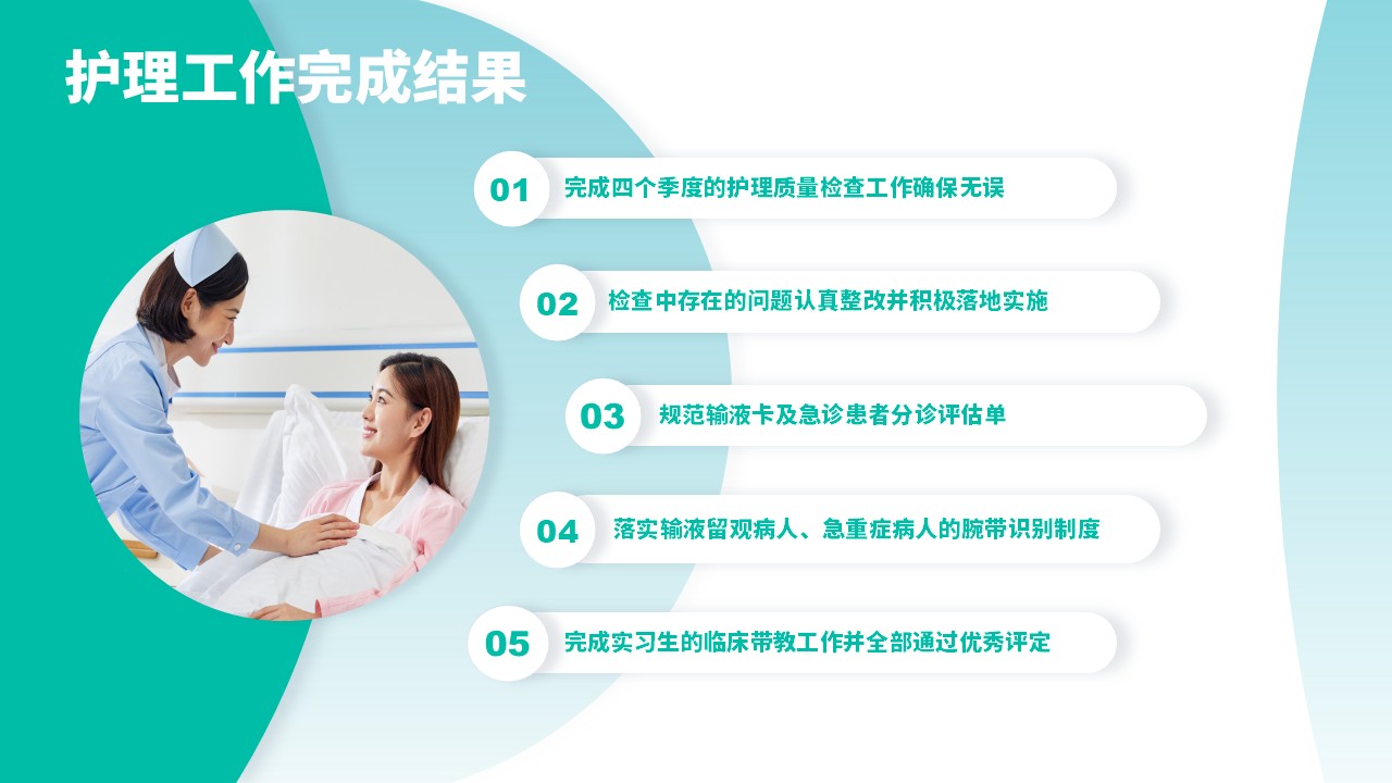 60-急诊科年终护士总结第8页预览