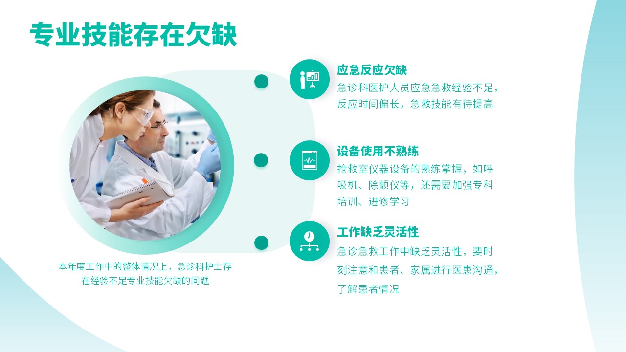 60-急诊科年终护士总结第13页预览