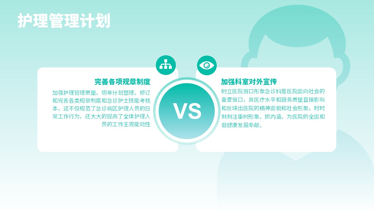 60-急诊科年终护士总结第16页预览