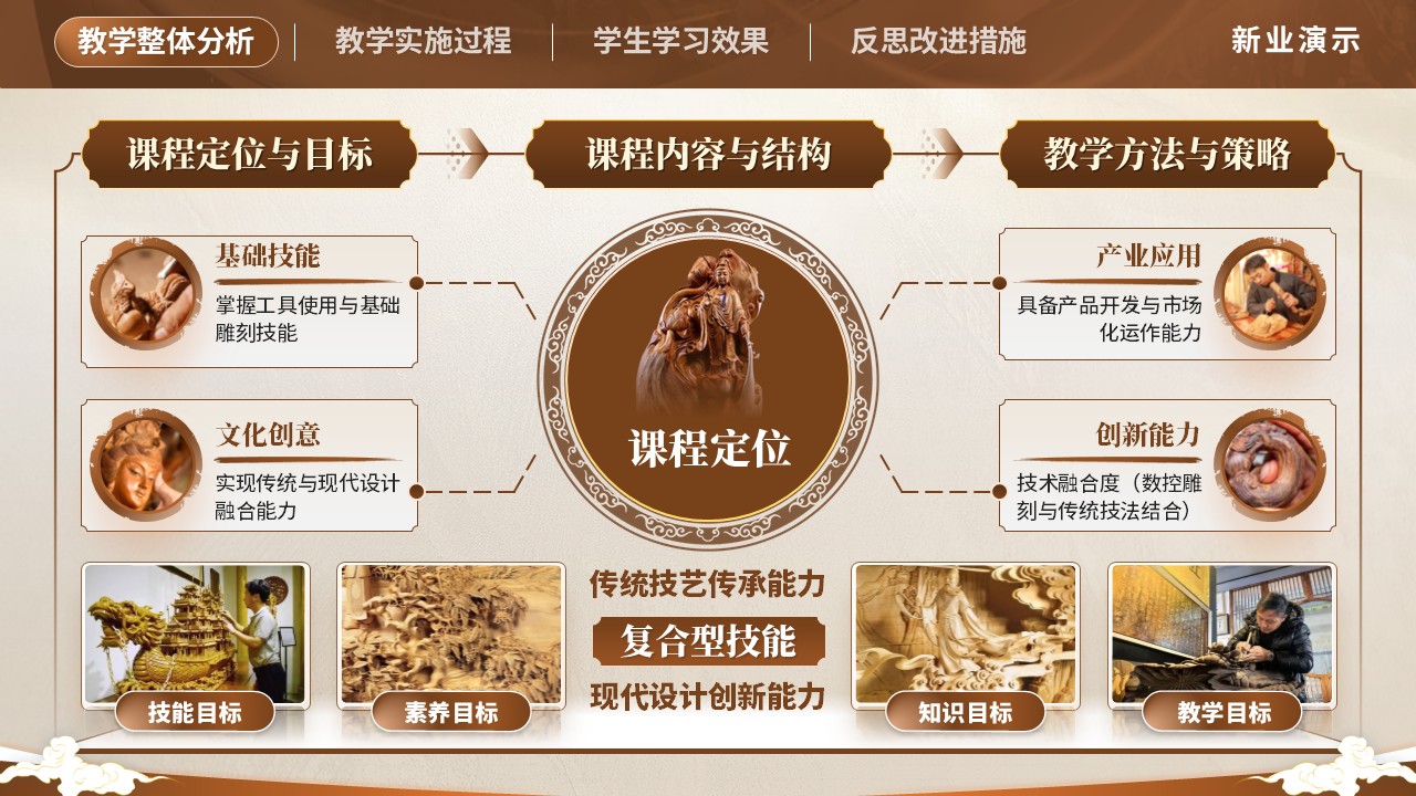 《非遗木雕》教学创新第3页预览图