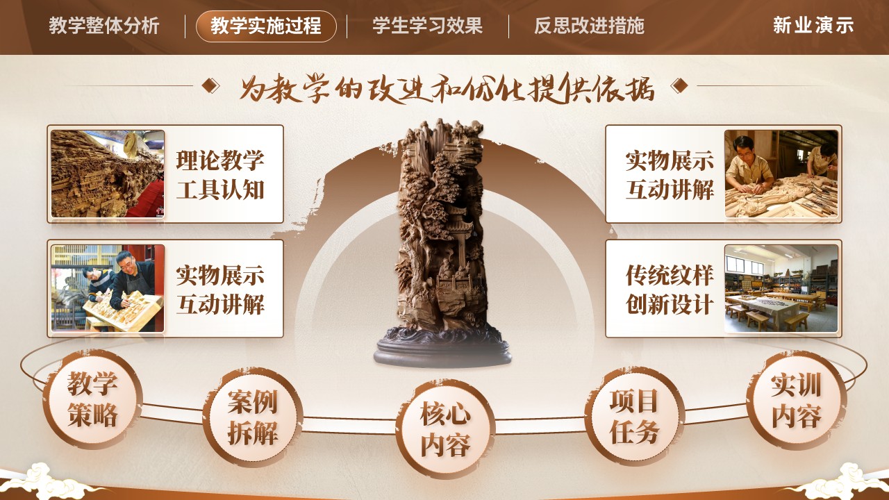 《非遗木雕》教学创新第5页预览图