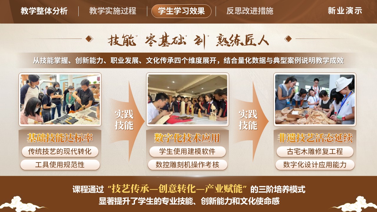《非遗木雕》教学创新第7页预览图