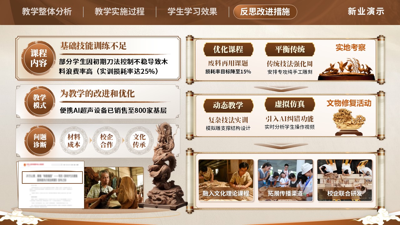 《非遗木雕》教学创新第8页预览图