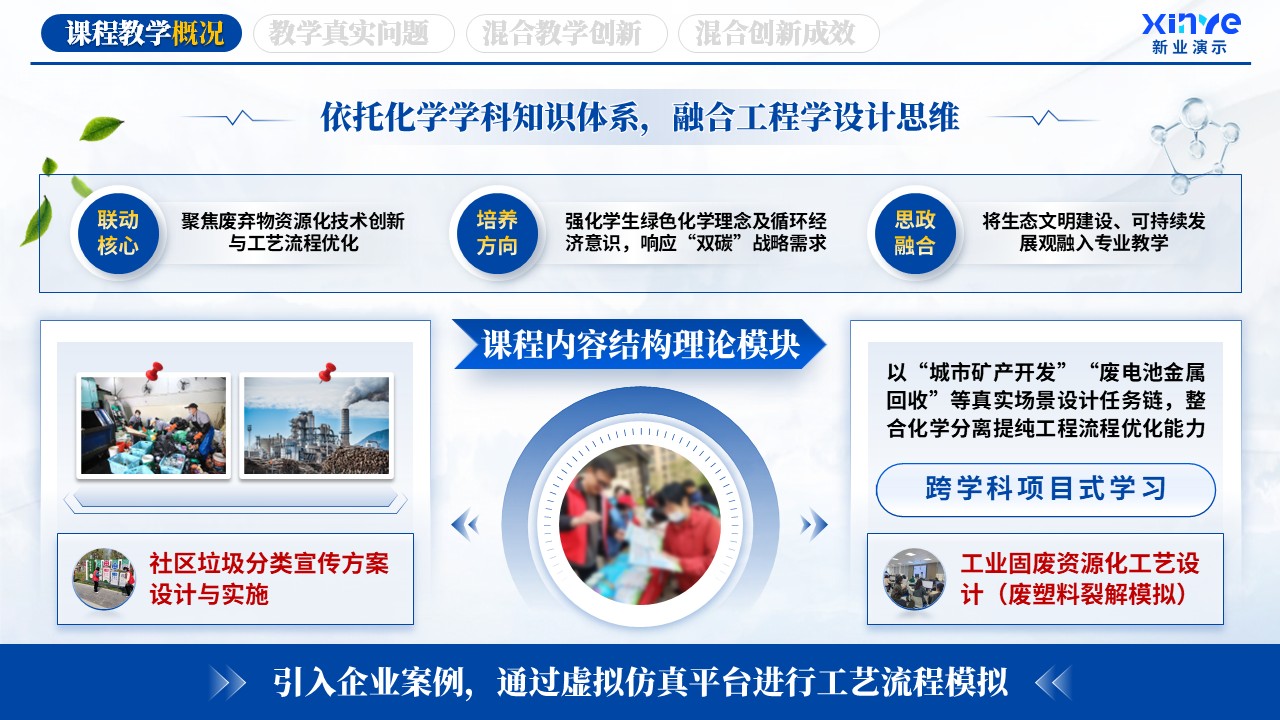 《化学工程》教学创新大赛第3页预览图