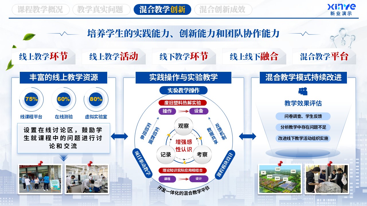 《化学工程》教学创新大赛第5页预览图