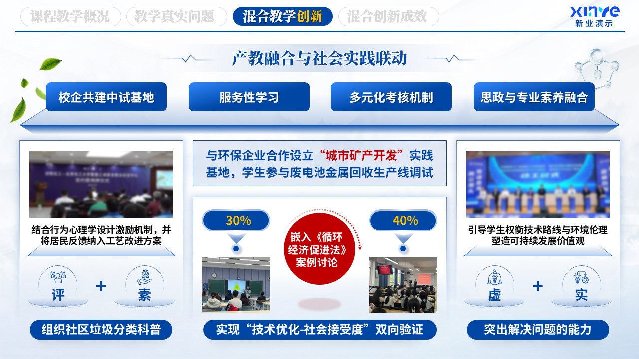 《化学工程》教学创新大赛第7页预览图