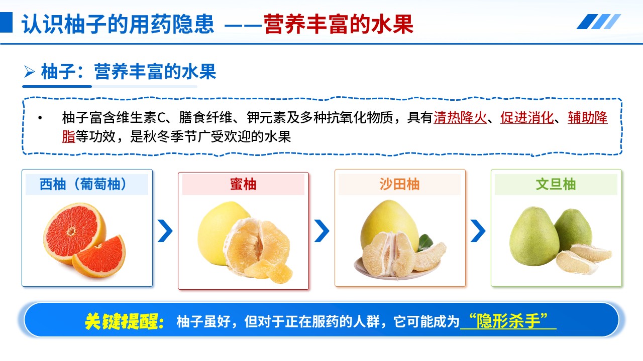 104期-科普宣教-服药与柚子饮食禁忌第5页预览