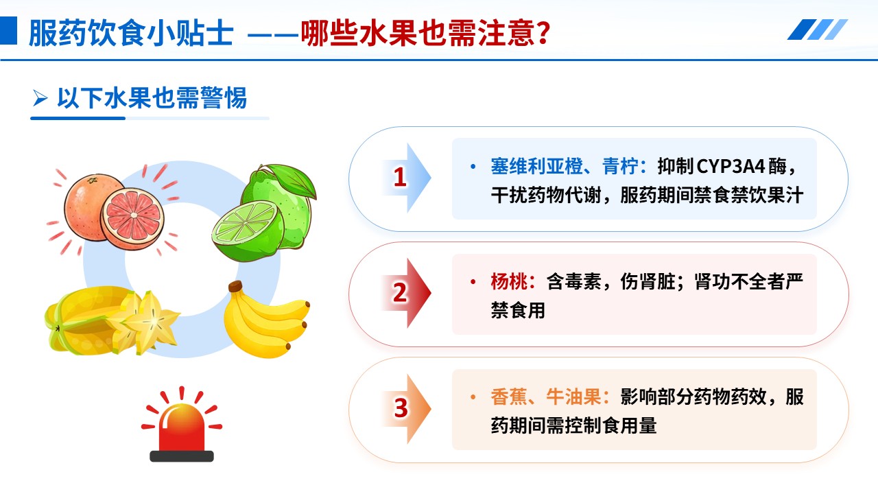 104期-科普宣教-服药与柚子饮食禁忌第13页预览