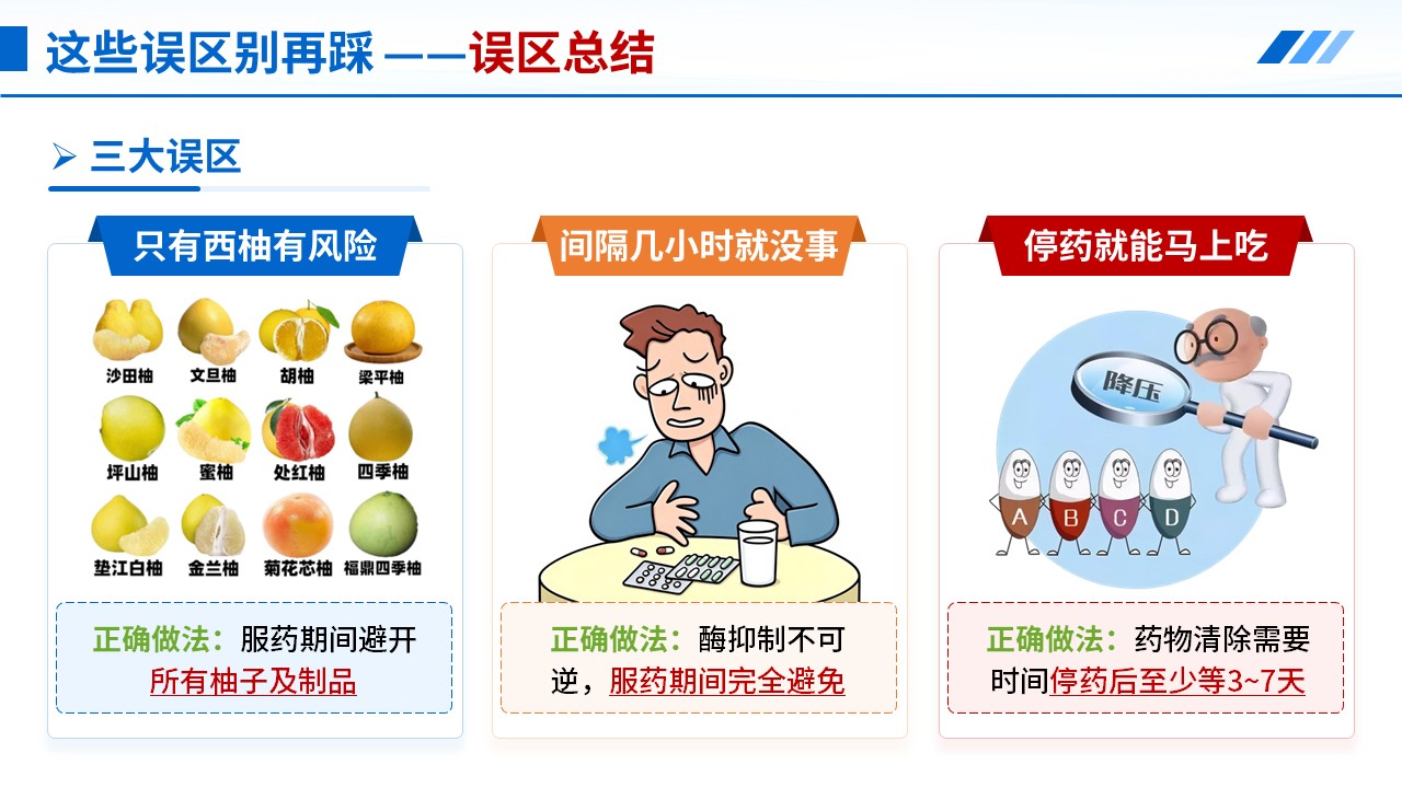 104期-科普宣教-服药与柚子饮食禁忌第14页预览